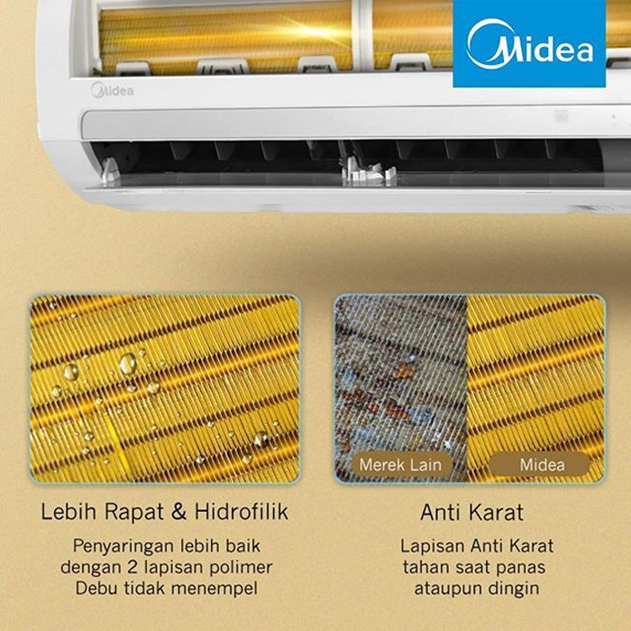 Midea AC Standard Gold Fin Wall Mounted Split MSFC Series 1/2 PK - MSFC-05CRN1